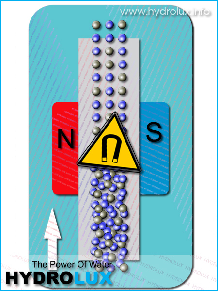 magnetni filteri za vodu, magnetna voda